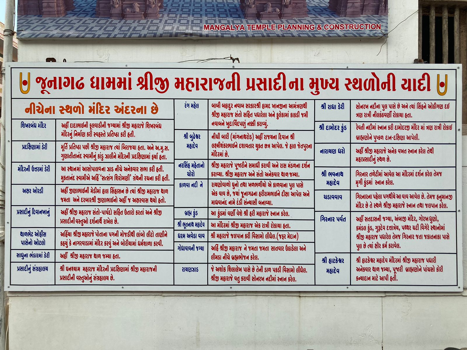 Prasadina Places Image